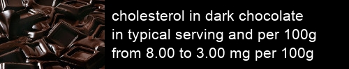 cholesterol in dark chocolate information and values per serving and 100g